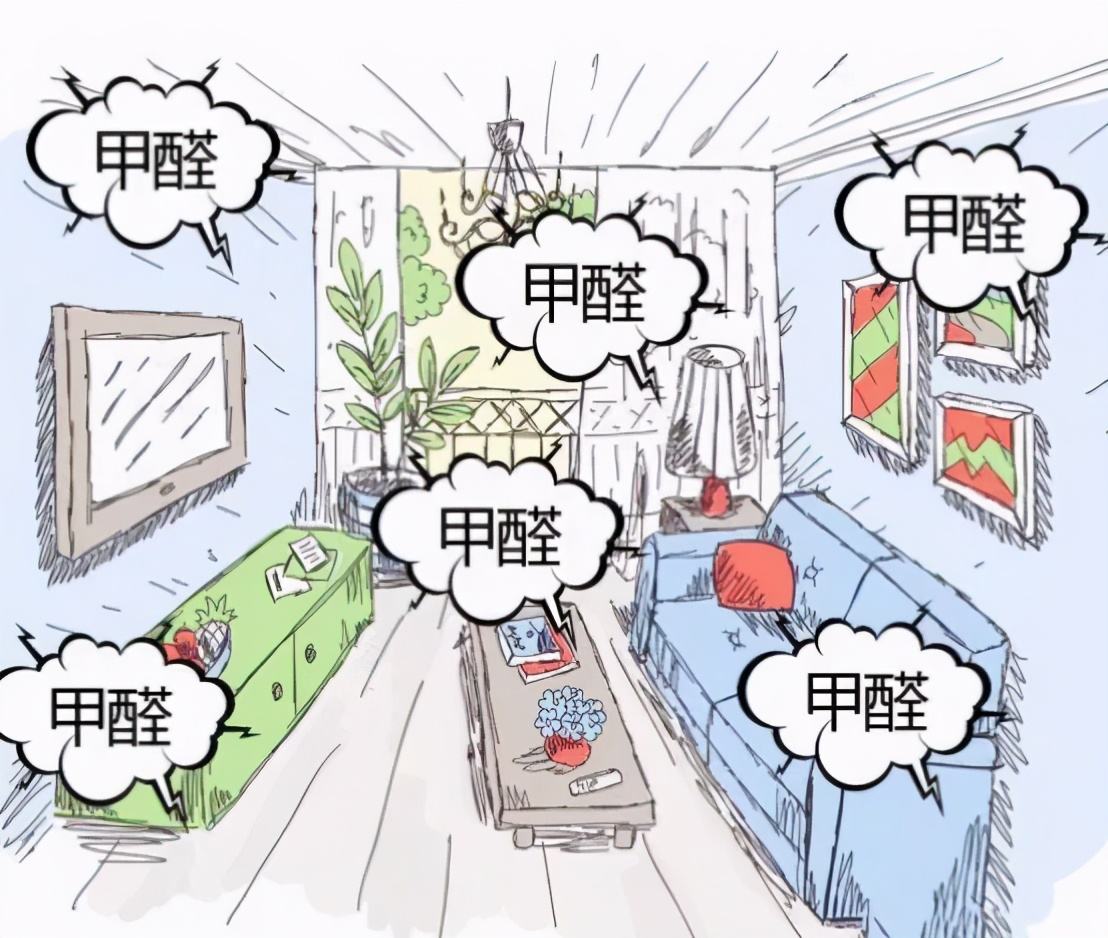 新房裝修，甲醛的超標(biāo)幾個因素