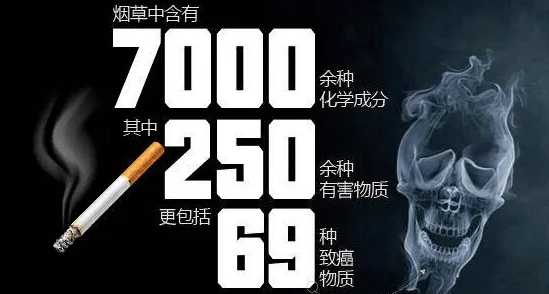 環(huán)境煙草煙霧也屬于嚴重空氣污染源！