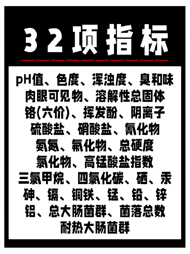 ?井水檢測32項指標大揭秘！?