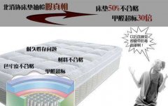 床墊到底有沒有甲醛？真的有危害嗎？